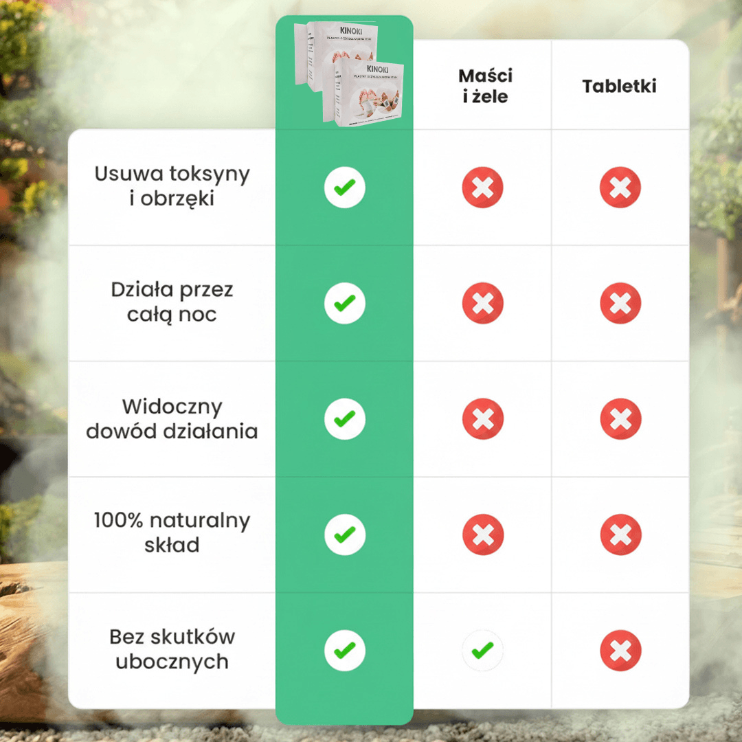 Dalej się zastanawiasz?