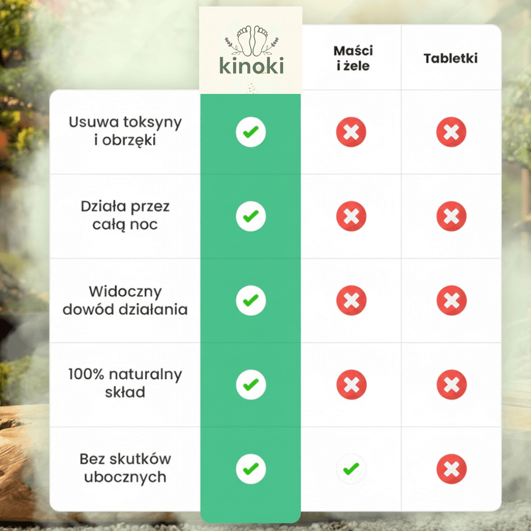 Dalej się zastanawiasz?