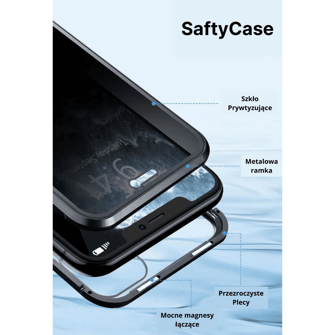 SaftyCase - Etui Prywatyzujące 360°