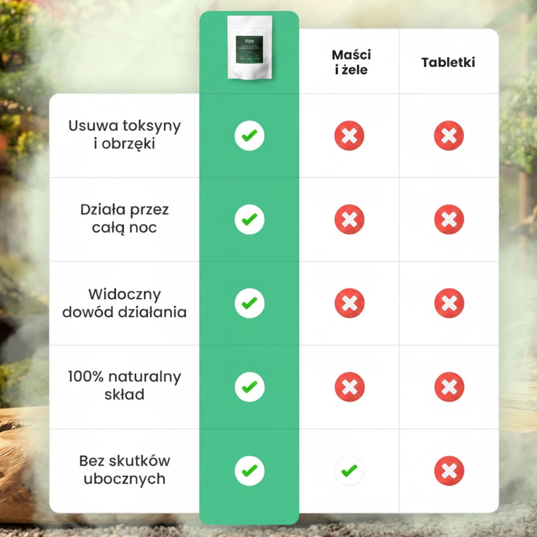 Detox - Japońskie Plastry relaksacyjne 100% Naturalne