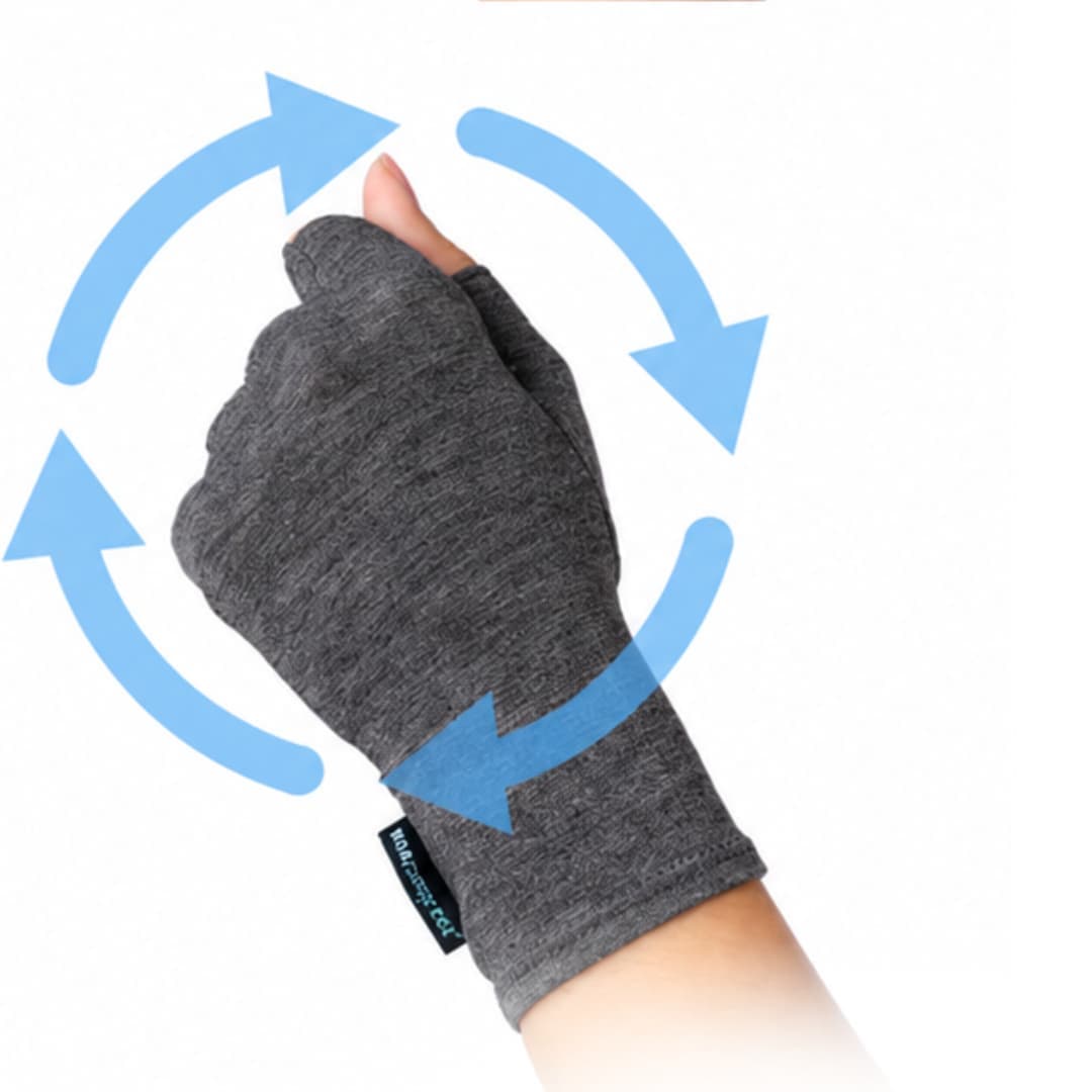 HandComfort™ - Uwolnij się od Bólu dłoni w 14
 Dni
