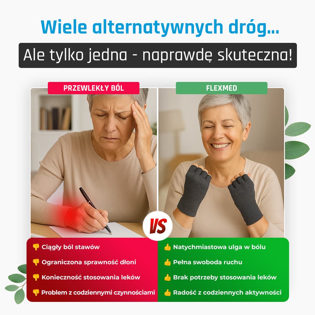 HandComfort™ - Uwolnij się od Bólu dłoni w 10 Dni