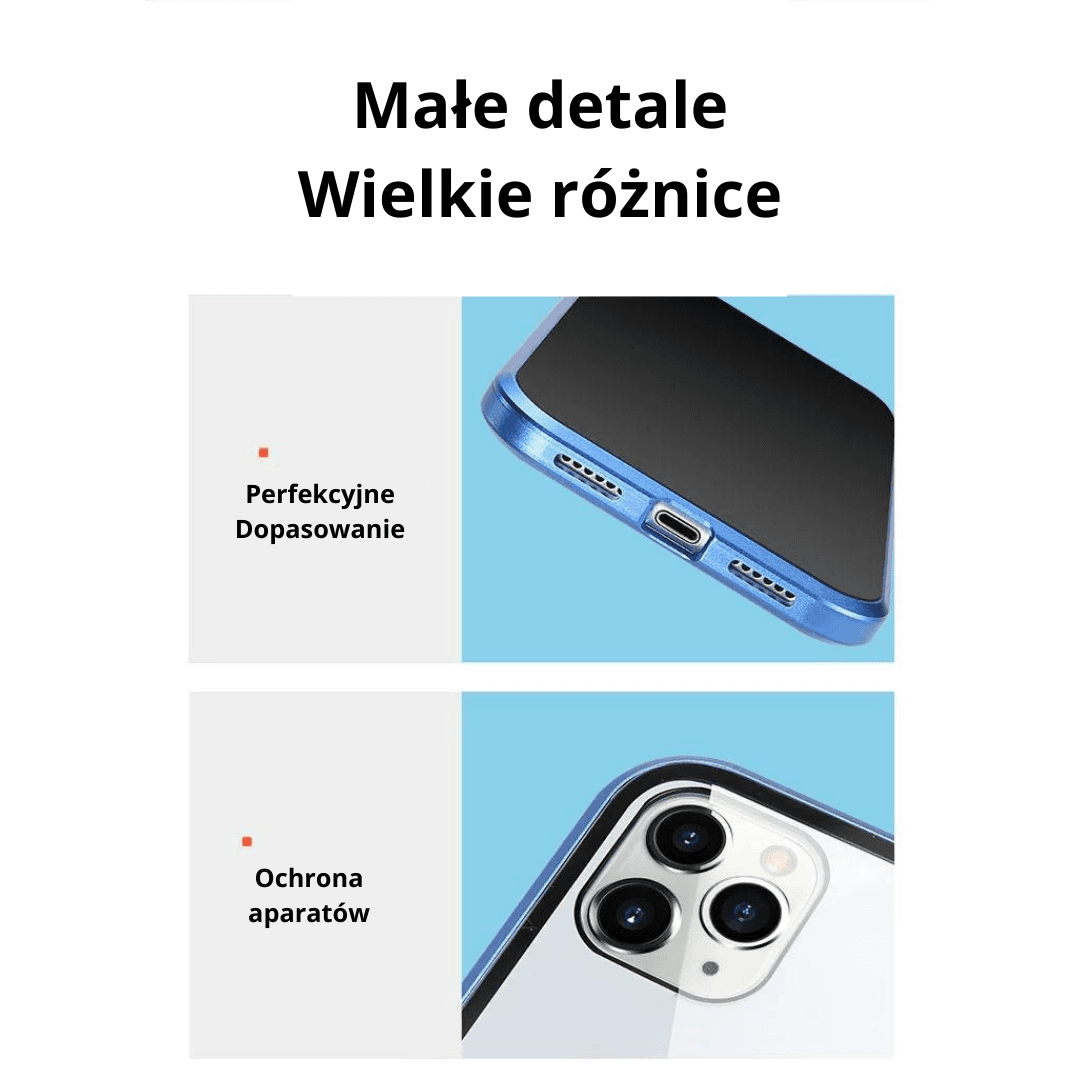 SaftyCase - Etui Prywatyzujące 360°