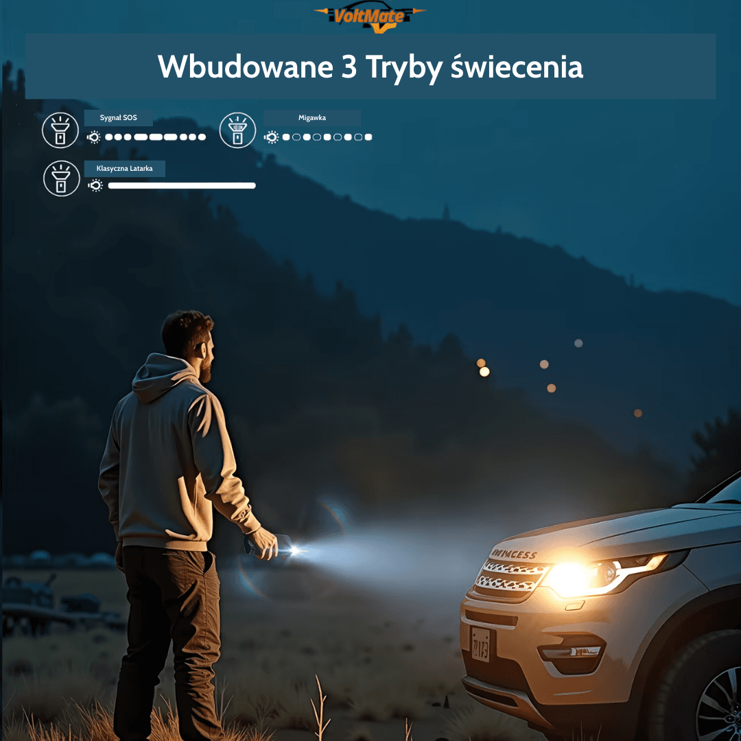VoltMate - Wielofunkcyjny Rozrusznik do Samochodu