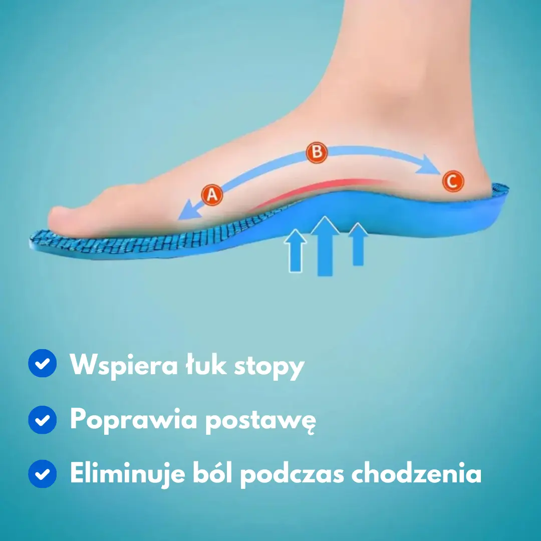 Wkładki Amortyzujące - Nowoczesne rozwiązanie na bóle stóp