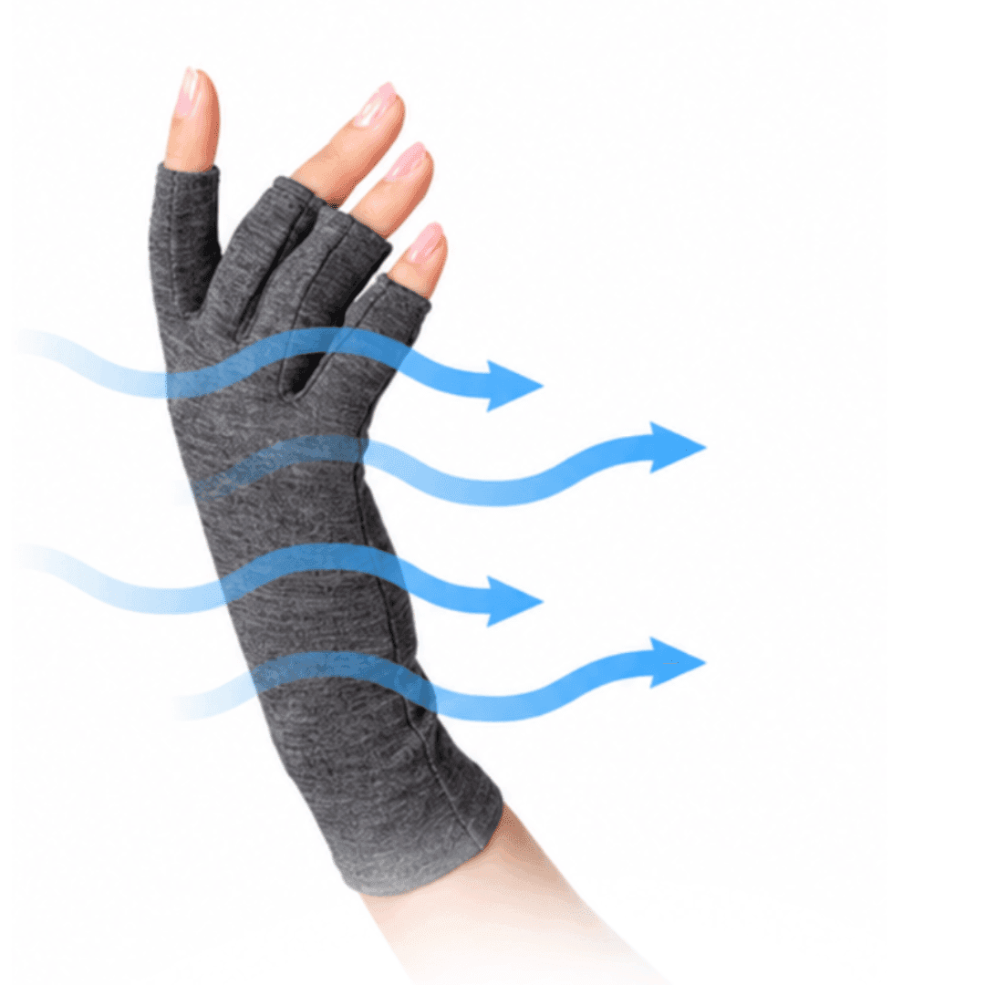 HandComfort™ - Uwolnij się od Bólu dłoni w 14
 Dni